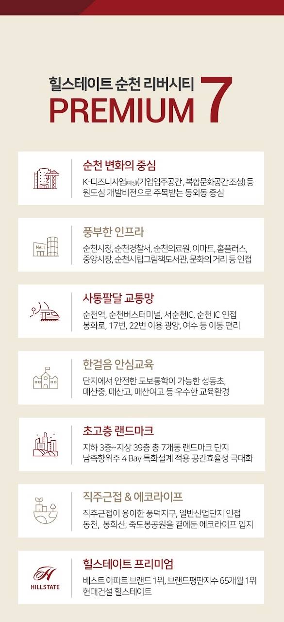 프리미엄